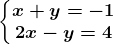 \left\\beginmatrix x+y=-1\\2x-y=4 \endmatrix\right.